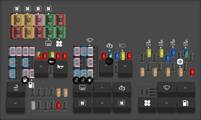 1999 Mustang Fuse Panel Diagram