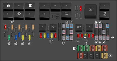 Ford Mustang fuse box diagrams for all years - StartMyCar