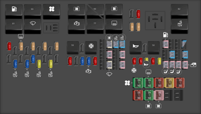 Ford Mustang fuse box diagrams for all years - StartMyCar