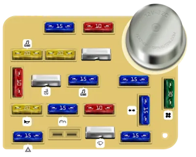 1994 Second-Generation-North-America_mexico Ford Ranger fuse box ...