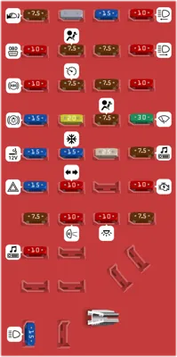 1996 Ford Ranger fuse box diagram - StartMyCar