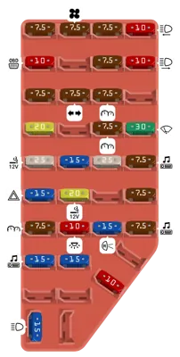 1998 Third-Generation-North-America Ford Ranger fuse box diagram ...