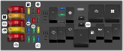 1999 Ford Ranger fuse box diagram