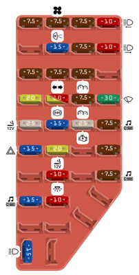 2000 G2 Ford Ranger Starter fuse - StartMyCar