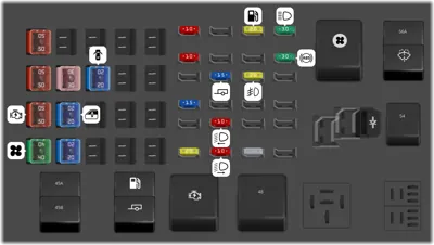2000 Ford Ranger Third Generation (North America) Facelift fuse box diagram 