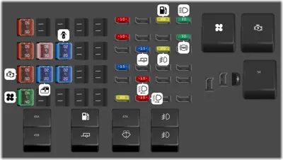 2002 Ford Ranger fuse box diagram - StartMyCar