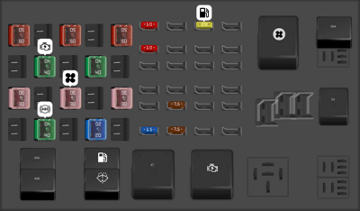 Ford Ranger fuse box diagrams for all years - StartMyCar