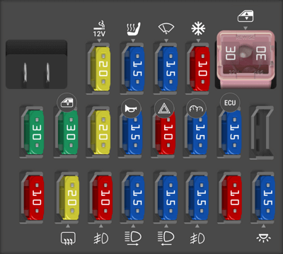 2006 España Ford Ranger fuse box diagram
