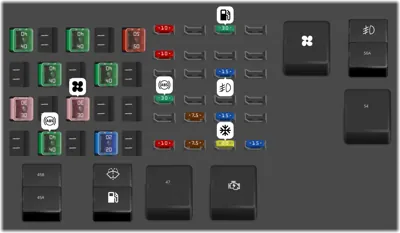 2007 Third Generation (North America) 2.3l-Engine Ford Ranger fuse box  diagram