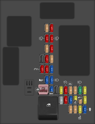 Ford Ranger fuse box diagrams for all years - StartMyCar