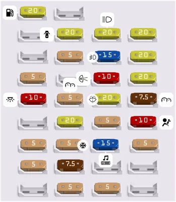 Ford Ranger fuse box diagrams for all years - StartMyCar
