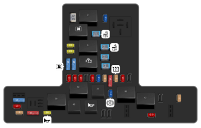 Ford Ranger fuse box diagrams for all years - StartMyCar