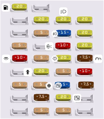 Ford Ranger fuse box diagrams for all years - StartMyCar