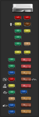 2016 Diesel 2.2 Ford Ranger fuse box diagram - StartMyCar