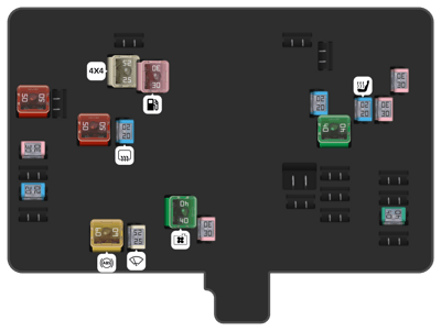 2017 Diesel Ford Ranger fuse box diagram - StartMyCar