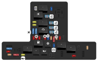 Ford Ranger fuse box diagrams for all years - StartMyCar