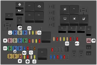 2017 Ford Ranger Cigarette lighter fuse