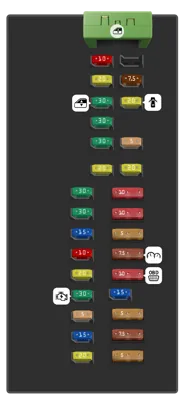 Ford Ranger fuse box diagrams for all years - StartMyCar