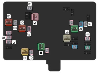 Ford Ranger fuse box diagrams for all years - StartMyCar