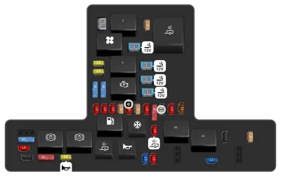 Ford Ranger fuse box diagrams for all years - StartMyCar