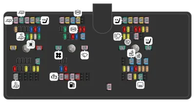 Ford Ranger fuse box diagrams for all years - StartMyCar