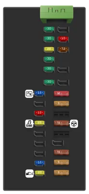 Ford Ranger fuse box diagrams for all years - StartMyCar
