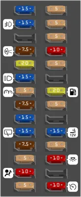 2007 Ford S-MAX Cigarette lighter fuse