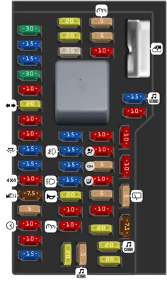 2009 Ford Taurus Cigarette lighter fuse