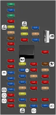 2013 ford taurus cigarette lighter fuse 2013 Ford Taurus fuse box diagram