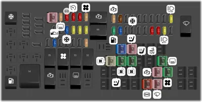 2017 Ford Taurus fuse box diagram Power Distribution Box