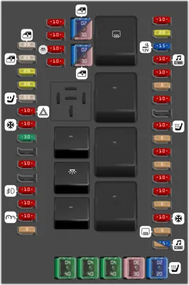 ford territory cigarette lighter fuse location 2021 Ford Territory fuse box diagram