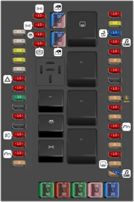 2022 Ford Territory Cigarette lighter fuse