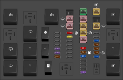 2022 2.0l Diesel Ford Tourneo Custom fuse box diagram - StartMyCar