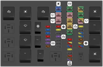 2015 Ford Transit fuse box diagram