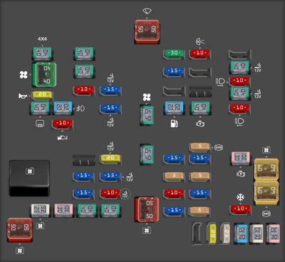 2020 Ford Transit 350 fuse box diagram - StartMyCar