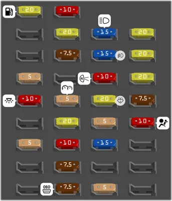 2014 Ford Transit Connect fuse box diagram Passenger Compartment Fuse Box
