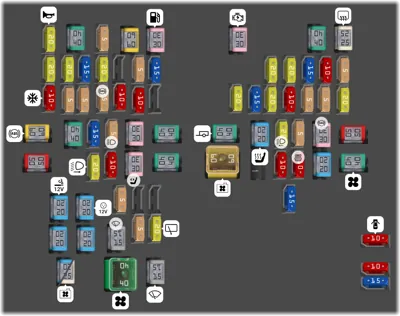 2019 Ford Transit Connect fuse box diagram