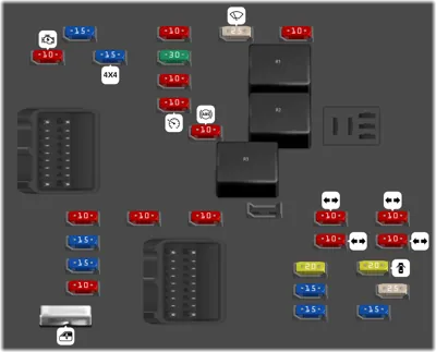 2006 GMC Sierra fuse box diagram