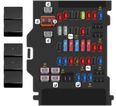 2018 GMC Sierra Cigarette lighter fuse