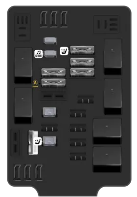 2024 GMC Sierra fuse box diagram Instrument Panel