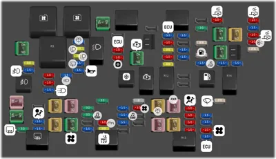 2012 GMC Sierra 2500 Cigarette lighter fuse