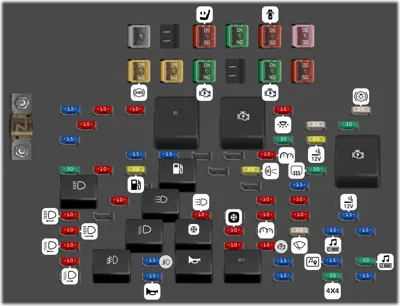 2007 dodge durango cigarette lighter fuse 2005 Dodge Durango fuse box diagram