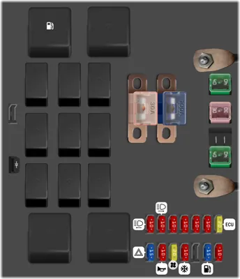Holden Rodeo fuse box diagrams for all years - StartMyCar