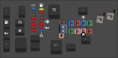 Holden Rodeo fuse box diagrams for all years - StartMyCar