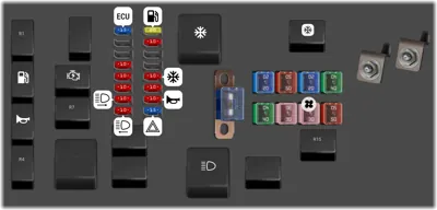 Holden Rodeo fuse box diagrams for all years - StartMyCar