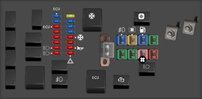 Holden Rodeo fuse box diagrams for all years - StartMyCar