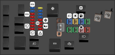 Holden Rodeo fuse box diagrams for all years - StartMyCar