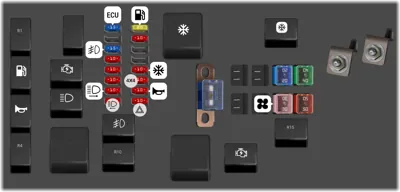 Holden Rodeo fuse box diagrams for all years - StartMyCar
