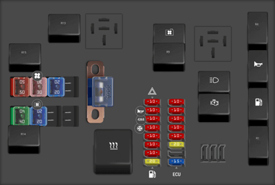 Holden Rodeo fuse box diagrams for all years - StartMyCar