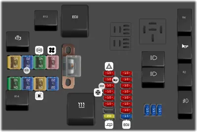 Holden Rodeo fuse box diagrams for all years - StartMyCar